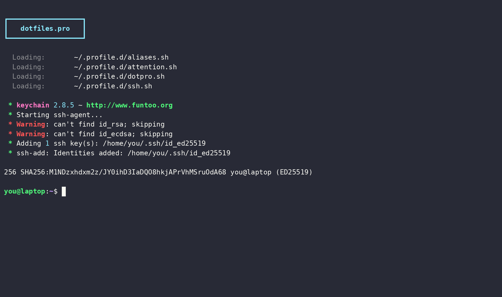 ssh role demo: the key loaded at login and host aliases resolved from one managed config block